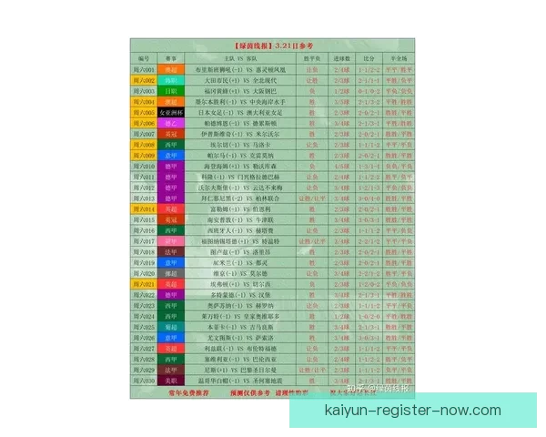 世界杯体育竞猜盘口全解析及最新投注策略指南