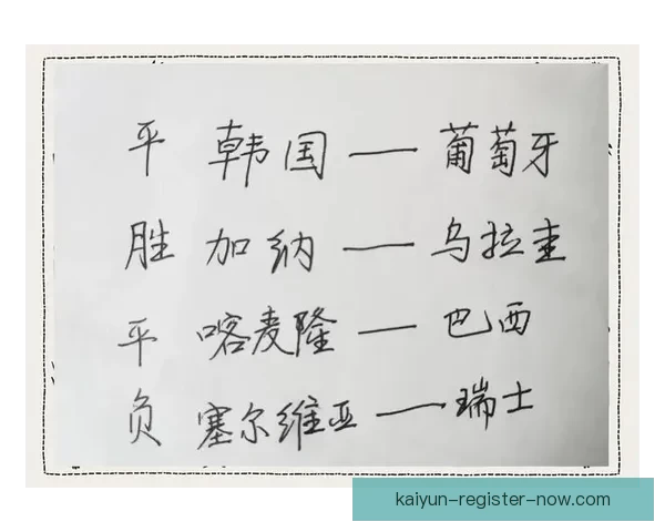 世界杯赛程深度解析与胜负趋势全面体育竞猜指南