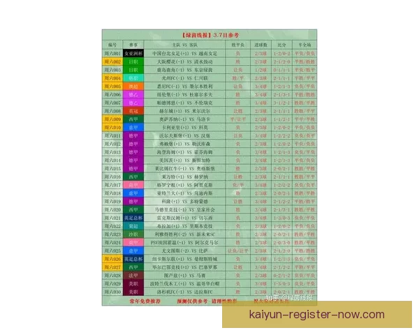 世界杯体育竞猜盘口全解析及最新投注策略指南 世界杯体育竞猜盘口全解析及最新投注策略指南