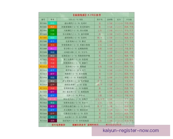 世界杯体育竞猜盘口全解析及最新投注策略指南