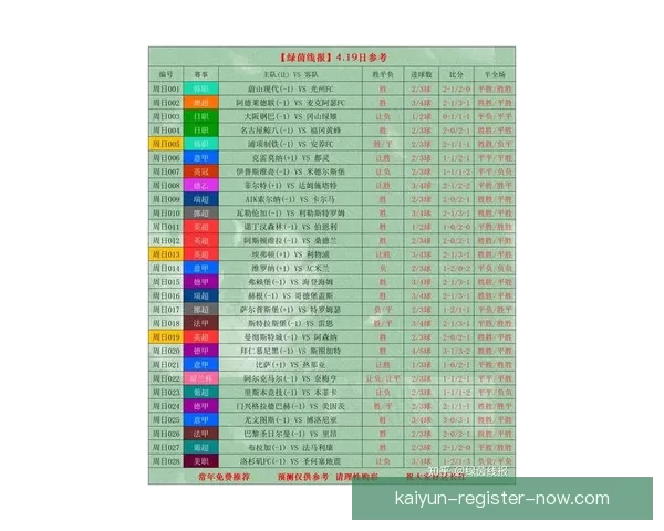 世界杯体育竞猜盘口全解析及最新投注策略指南