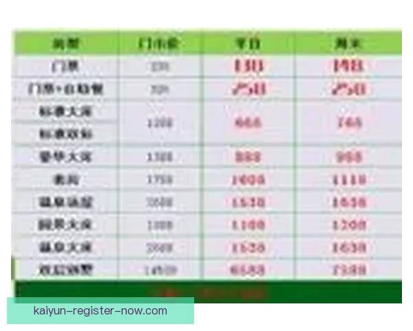 世界杯胜负预测指南精准分析助你轻松赢取竞猜大奖