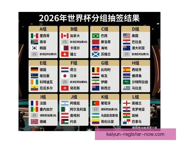 美加墨世界杯赛前深度竞猜与胜负走势全面解析