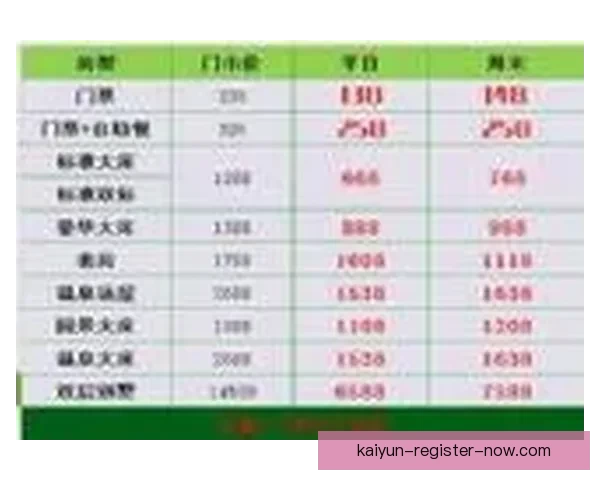 世界杯赛事全攻略：掌握精准竞猜技巧与投注技巧大全